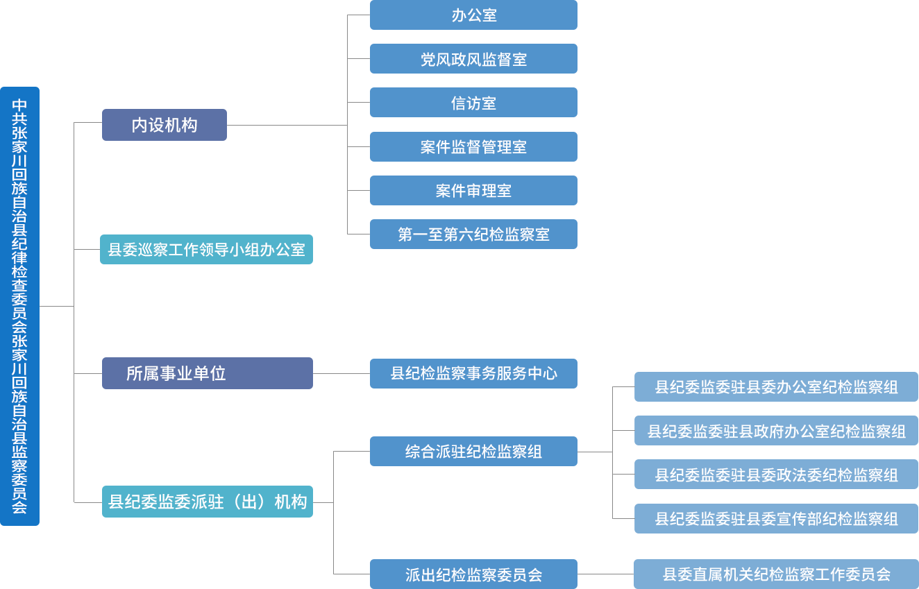 微信图片_20220512091250.png